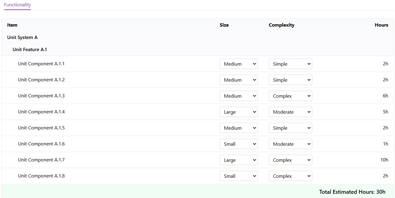 EstimatesList-1