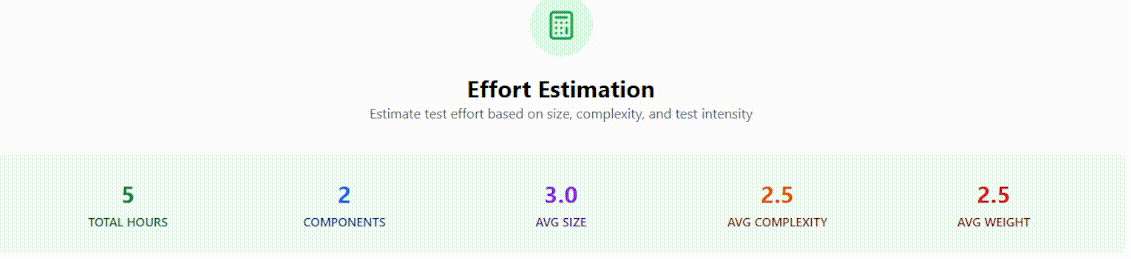 EstimationStats-1