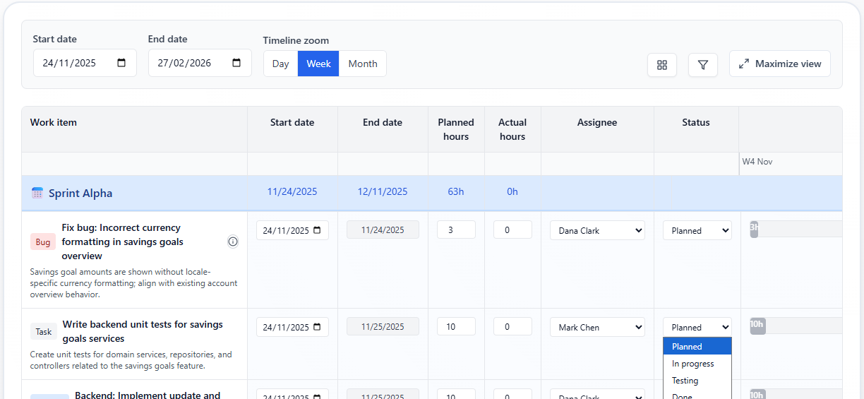 Test Planning - Execution
